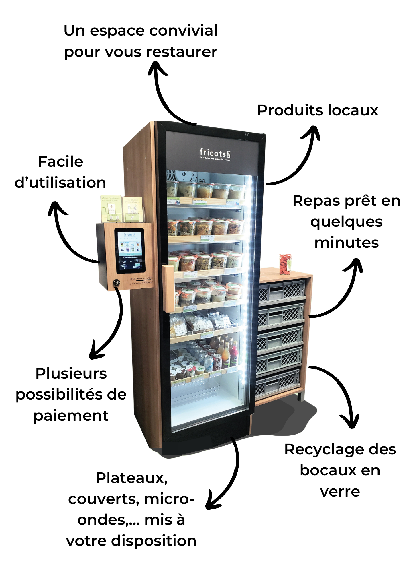 Fricot Restauration Hotel